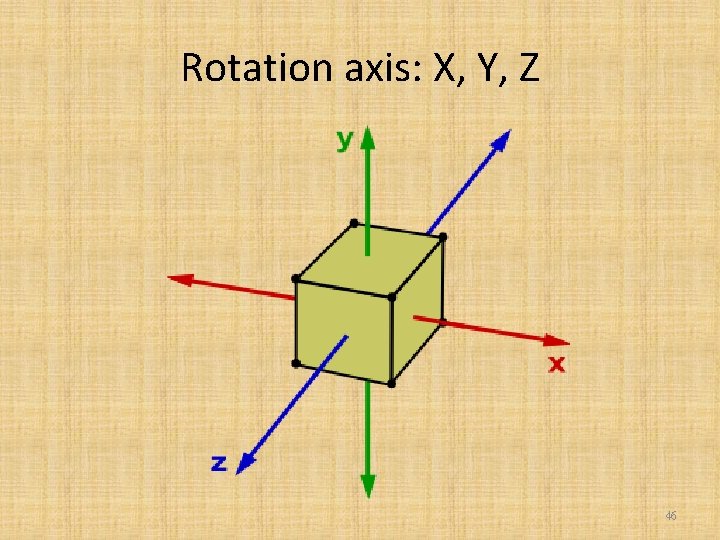 Rotation axis: X, Y, Z 46 