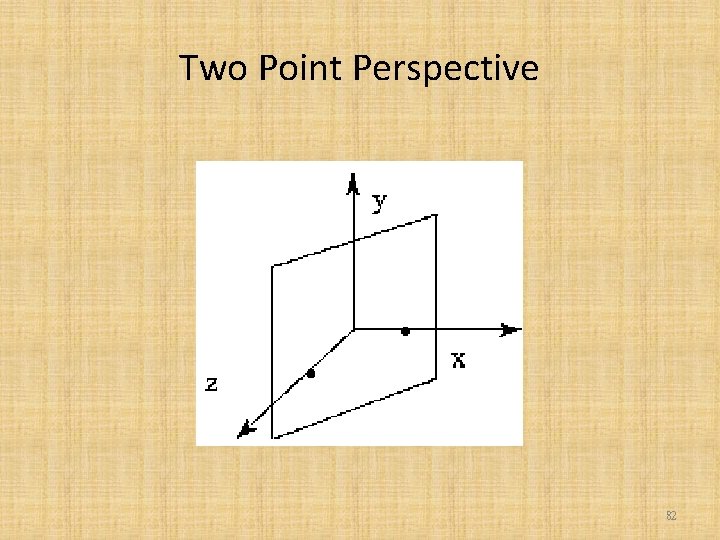Two Point Perspective 82 
