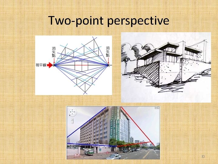 Two-point perspective 83 