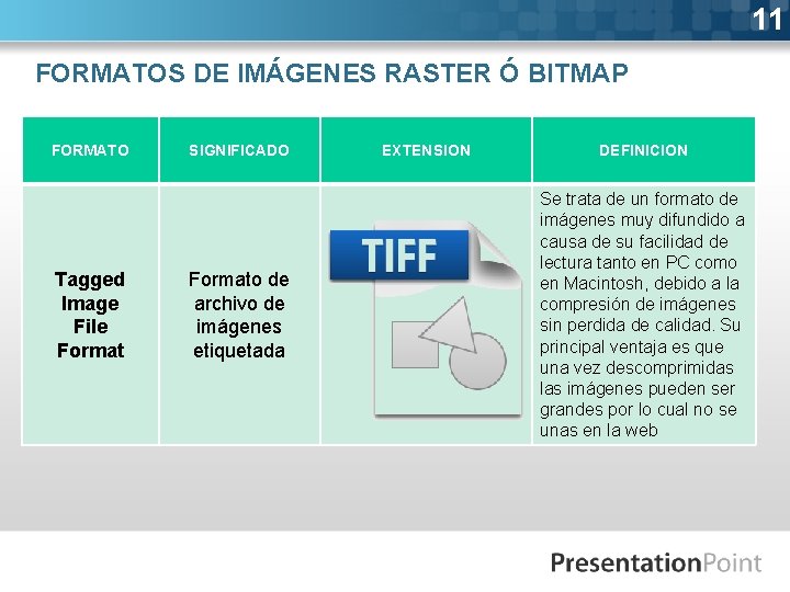 11 FORMATOS DE IMÁGENES RASTER Ó BITMAP FORMATO Tagged Image File Format SIGNIFICADO Formato