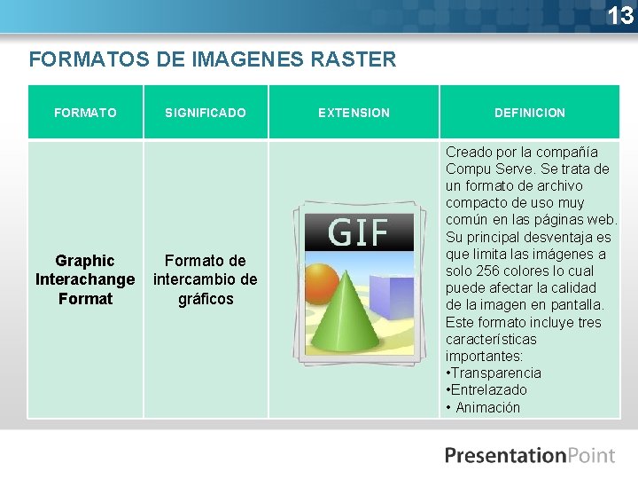 13 FORMATOS DE IMAGENES RASTER FORMATO Graphic Interachange Format SIGNIFICADO Formato de intercambio de