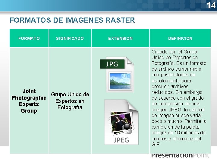 14 FORMATOS DE IMAGENES RASTER FORMATO SIGNIFICADO Joint Grupo Unido de Photographic Expertos en