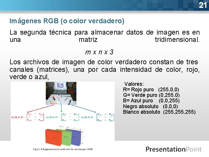 21 Imágenes RGB (o color verdadero) La segunda técnica para almacenar datos de imagen