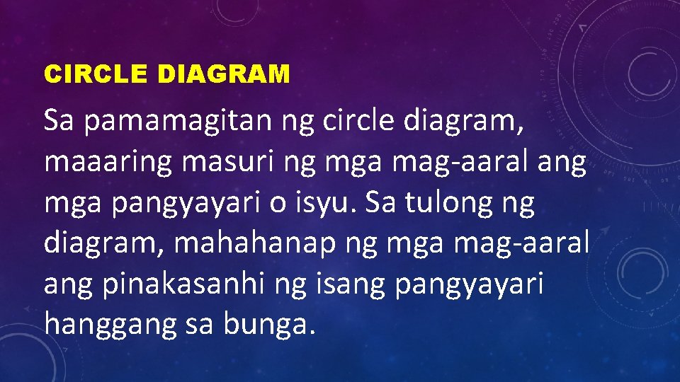 CIRCLE DIAGRAM Sa pamamagitan ng circle diagram, maaaring masuri ng mga mag-aaral ang mga