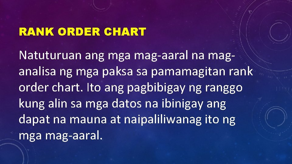 RANK ORDER CHART Natuturuan ang mga mag-aaral na maganalisa ng mga paksa sa pamamagitan