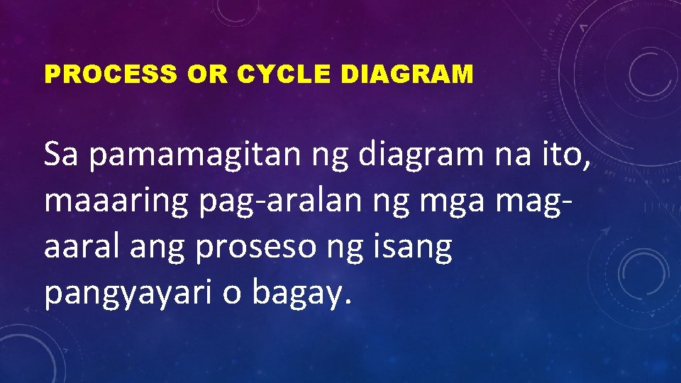 PROCESS OR CYCLE DIAGRAM Sa pamamagitan ng diagram na ito, maaaring pag-aralan ng mga