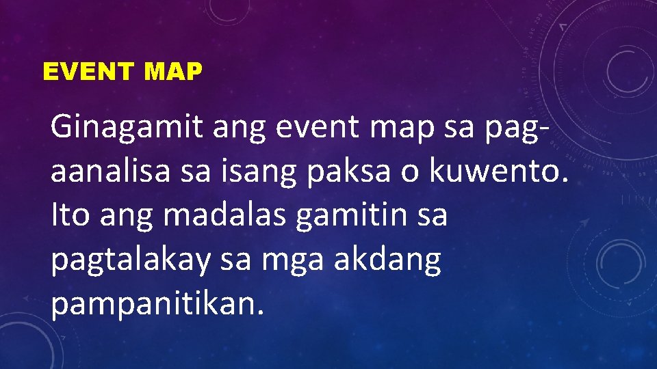 EVENT MAP Ginagamit ang event map sa pagaanalisa sa isang paksa o kuwento. Ito