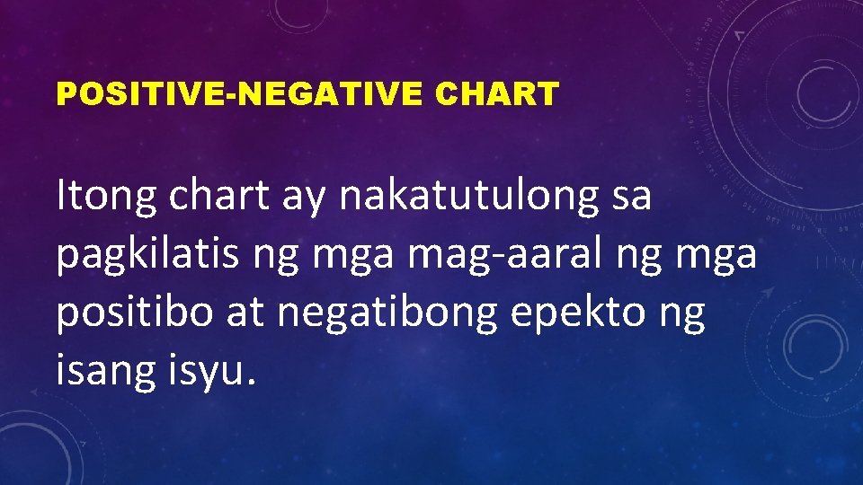 POSITIVE-NEGATIVE CHART Itong chart ay nakatutulong sa pagkilatis ng mga mag-aaral ng mga positibo POSITIVE-NEGATIVE CHART Itong chart ay nakatutulong sa pagkilatis ng mga mag-aaral ng mga positibo