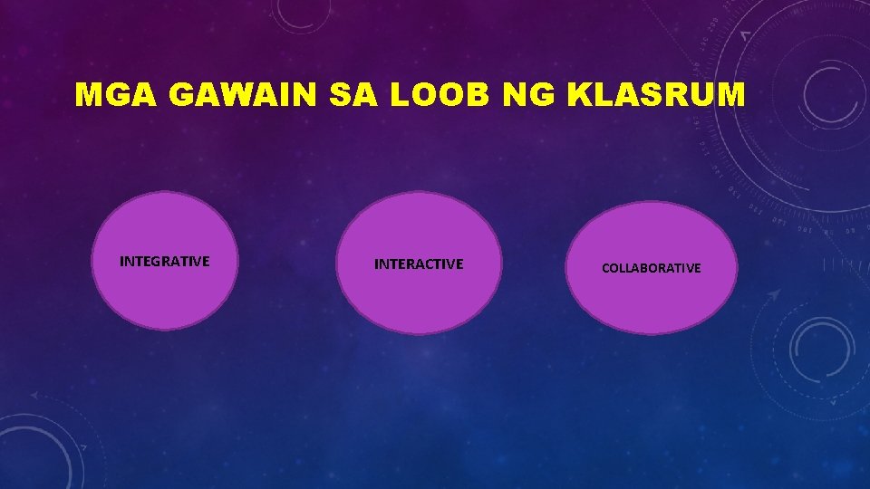 MGA GAWAIN SA LOOB NG KLASRUM INTEGRATIVE INTERACTIVE COLLABORATIVE 