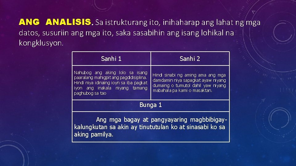 ANG ANALISIS. Sa istrukturang ito, inihaharap ang lahat ng mga datos, susuriin ang mga