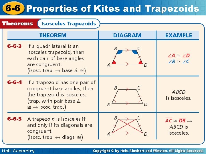 6 -6 Properties of Kites and Trapezoids Holt Geometry 
