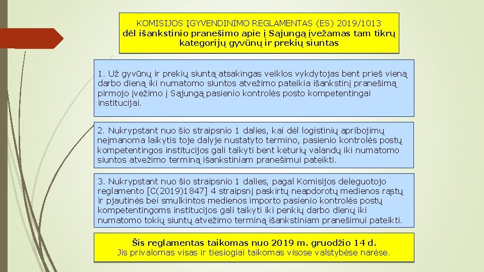 KOMISIJOS ĮGYVENDINIMO REGLAMENTAS (ES) 2019/1013 dėl išankstinio pranešimo apie į Sąjungą įvežamas tam tikrų