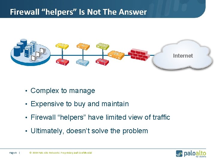 Firewall “helpers” Is Not The Answer Internet • Complex to manage • Expensive to