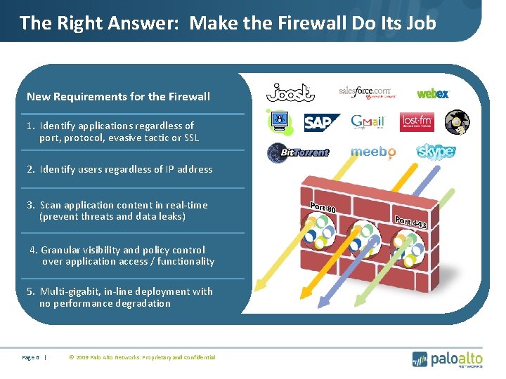 The Right Answer: Make the Firewall Do Its Job New Requirements for the Firewall