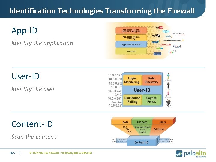 Identification Technologies Transforming the Firewall App-ID Identify the application User-ID Identify the user Content-ID