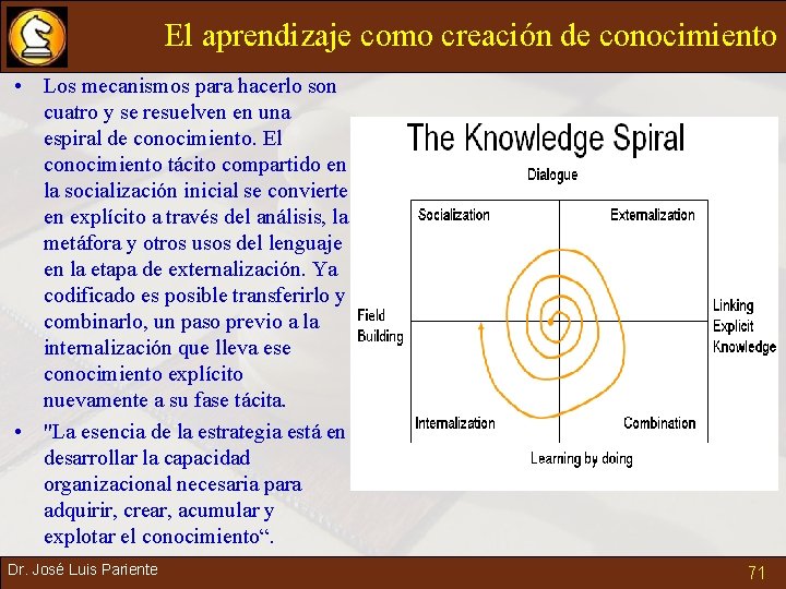 El aprendizaje como creación de conocimiento • Los mecanismos para hacerlo son cuatro y