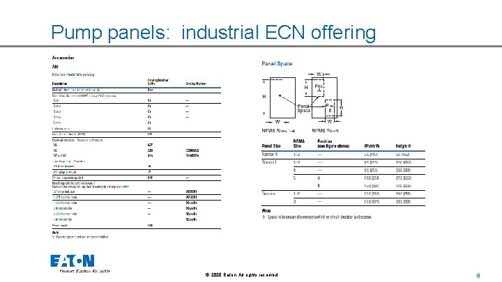 Pump panels: industrial ECN offering © 2020 Eaton. All rights reserved. . 6 