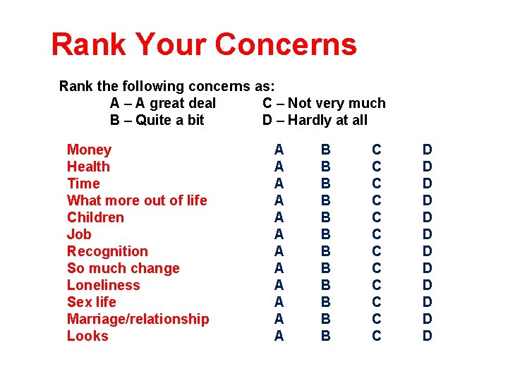 Rank Your Concerns Rank the following concerns as: A – A great deal C