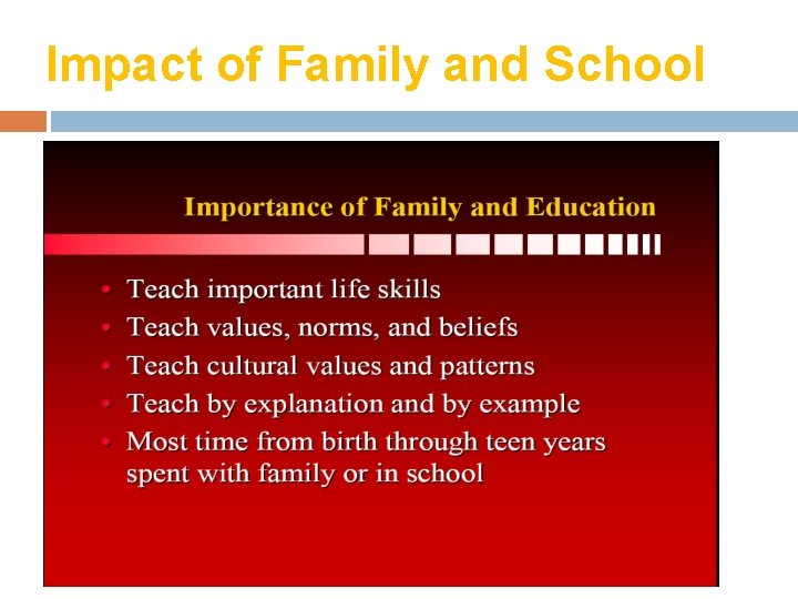 Impact of Family and School 