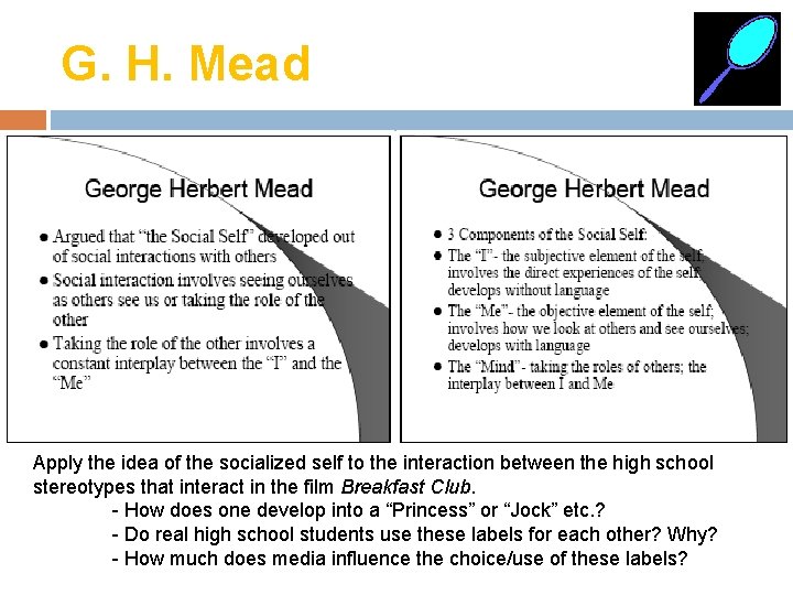 G. H. Mead Apply the idea of the socialized self to the interaction between