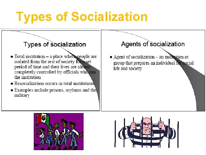 Types of Socialization 
