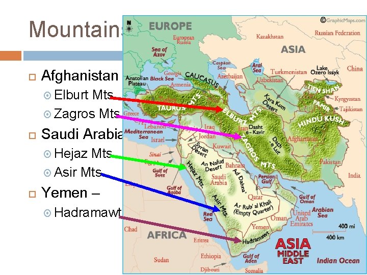 Mountains Afghanistan – Elburt Mts. Zagros Mts. Saudi Arabia – Hejaz Mts. Asir Mts.