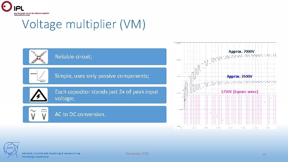 Voltage multiplier (VM) Approx. 7000 V Reliable circuit; Simple, uses only passive components; Each Voltage multiplier (VM) Approx. 7000 V Reliable circuit; Simple, uses only passive components; Each