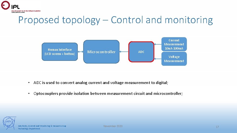 Proposed topology – Control and monitoring Human Interface (LCD screen + button) Microcontroller ADC Proposed topology – Control and monitoring Human Interface (LCD screen + button) Microcontroller ADC
