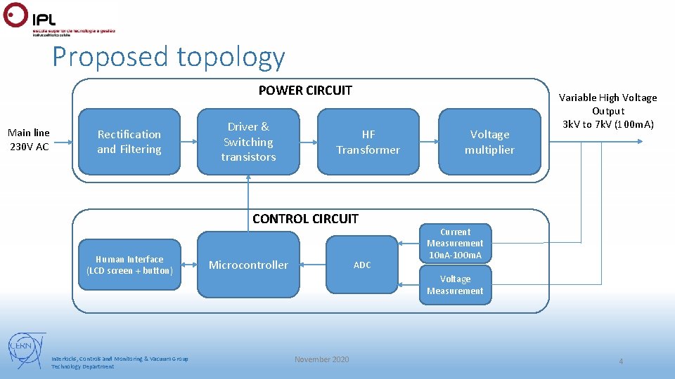 Proposed topology POWER CIRCUIT Main line 230 V AC Rectification and Filtering Driver & Proposed topology POWER CIRCUIT Main line 230 V AC Rectification and Filtering Driver &