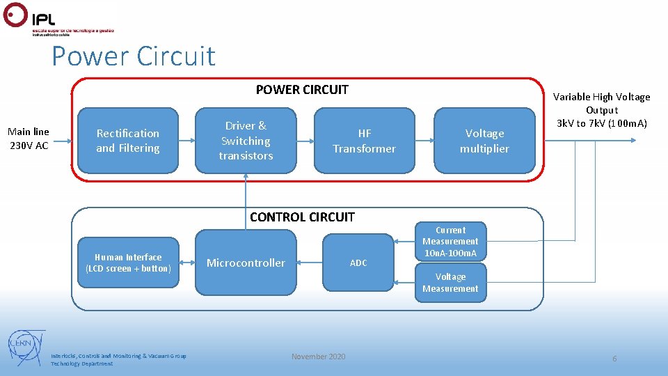Power Circuit POWER CIRCUIT Main line 230 V AC Rectification and Filtering Driver & Power Circuit POWER CIRCUIT Main line 230 V AC Rectification and Filtering Driver &