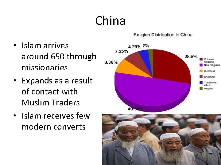 China • Islam arrives around 650 through missionaries • Expands as a result of