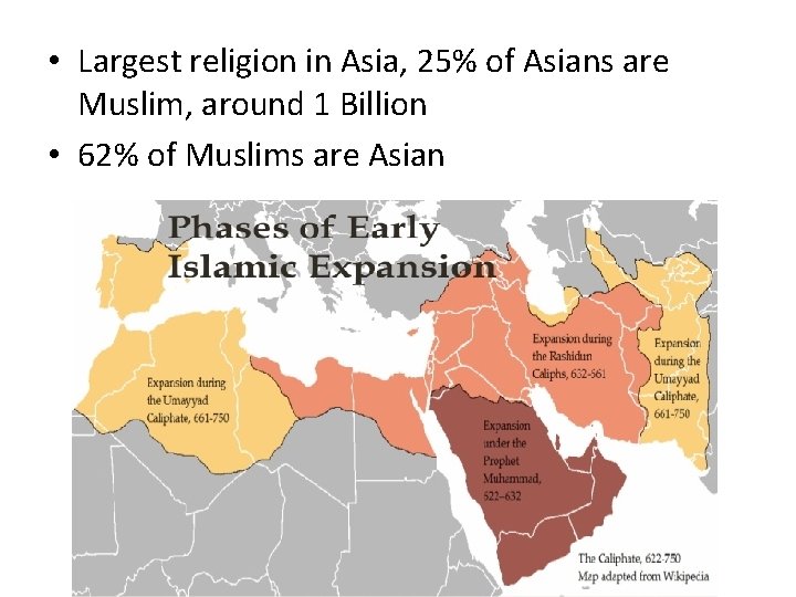  • Largest religion in Asia, 25% of Asians are Muslim, around 1 Billion