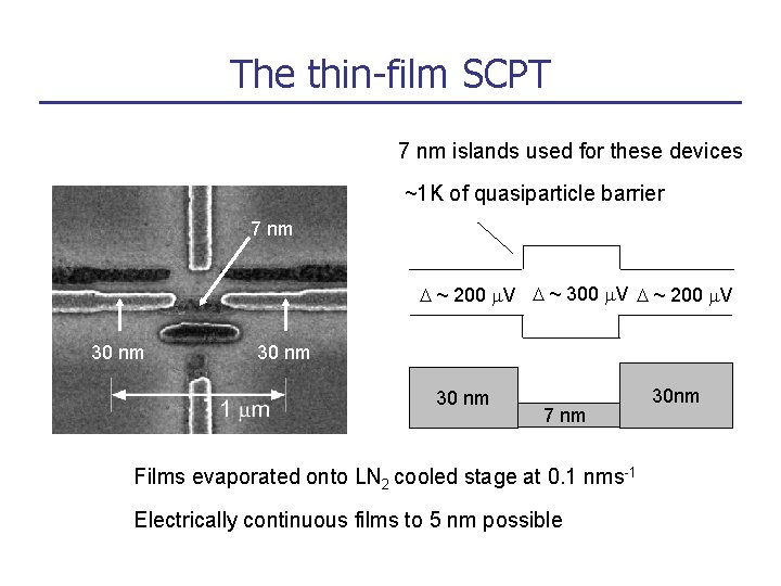 The thin-film SCPT 7 nm islands used for these devices ~1 K of quasiparticle
