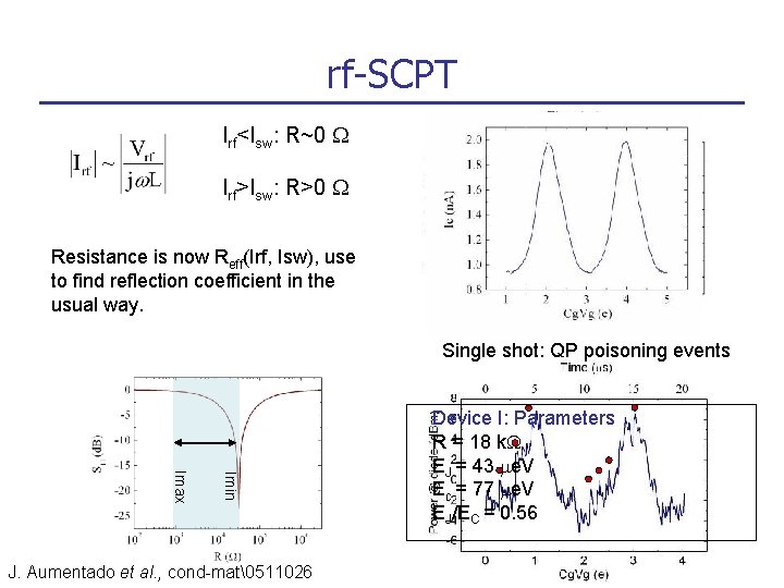 rf-SCPT Irf<Isw: R~0 W Irf>Isw: R>0 W Resistance is now Reff(Irf, Isw), use to