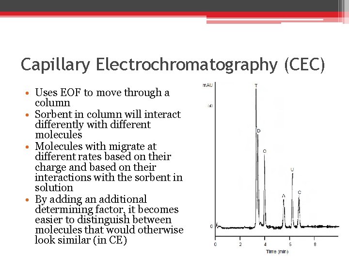 Capillary Electrochromatography (CEC) • Uses EOF to move through a column • Sorbent in Capillary Electrochromatography (CEC) • Uses EOF to move through a column • Sorbent in