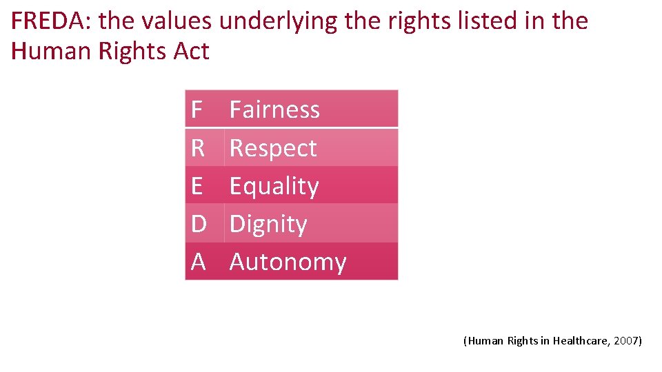 FREDA: the values underlying the rights listed in the Human Rights Act F R