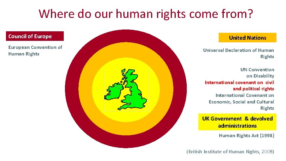Where do our human rights come from? Council of European Convention of Human Rights