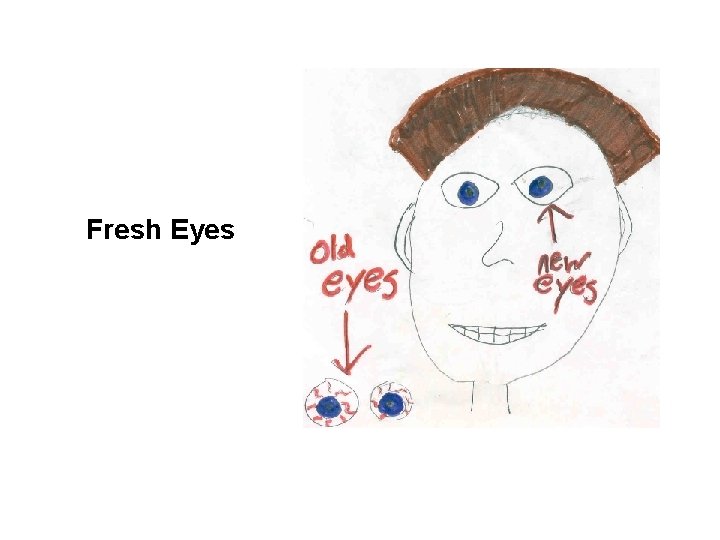 Fresh Eyes 