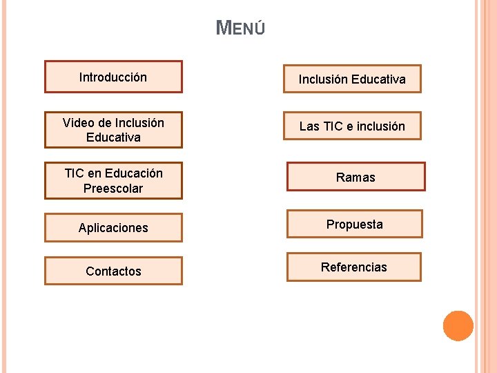 MENÚ Introducción Inclusión Educativa Video de Inclusión Educativa Las TIC e inclusión TIC en