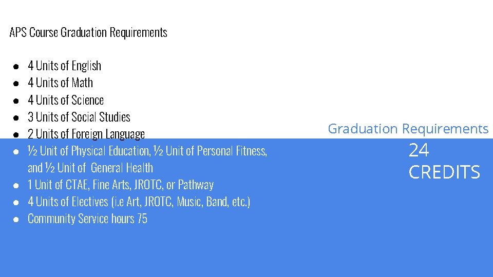 APS Course Graduation Requirements 4 Units of English 4 Units of Math 4 Units