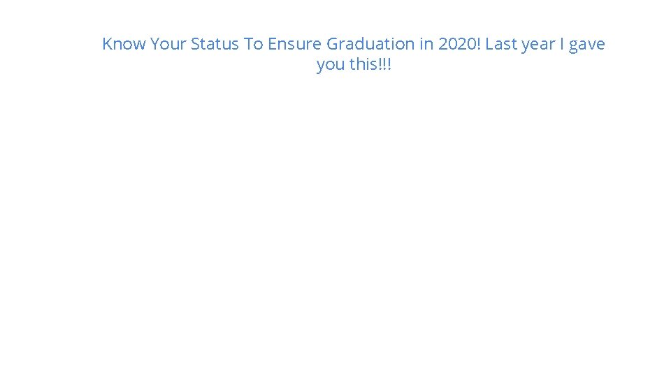 Know Your Status To Ensure Graduation in 2020! Last year I gave you this!!!