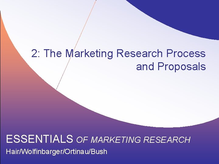 2: The Marketing Research Process and Proposals ESSENTIALS OF MARKETING RESEARCH Hair/Wolfinbarger/Ortinau/Bush 