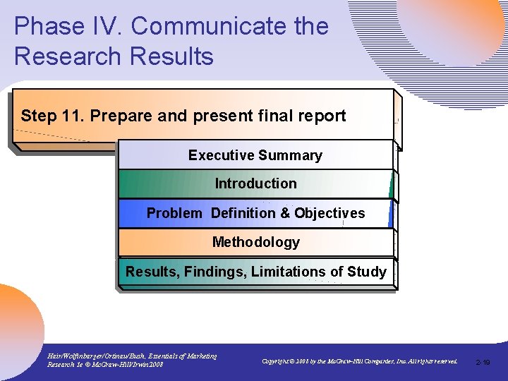 Phase IV. Communicate the Research Results Step 11. Prepare and present final report Executive