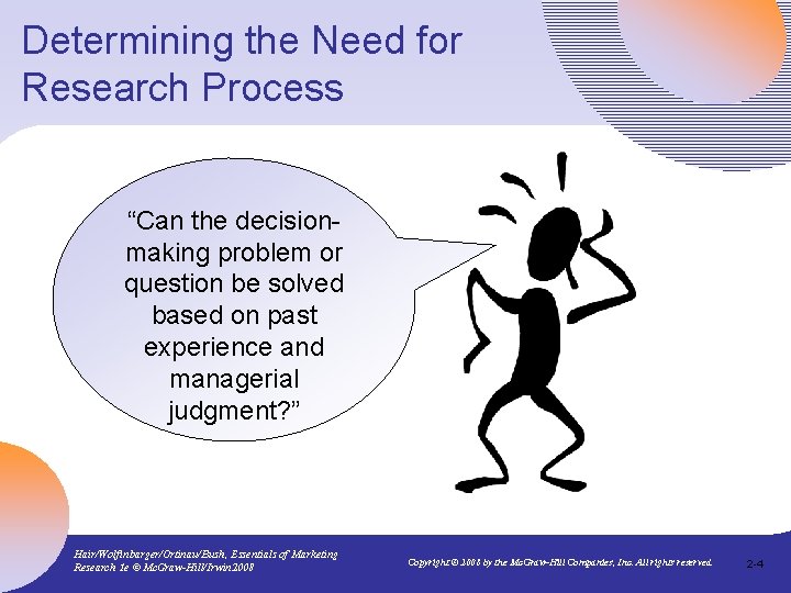 Determining the Need for Research Process “Can the decisionmaking problem or question be solved