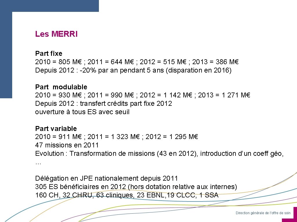 Les MERRI Part fixe 2010 = 805 M€ ; 2011 = 644 M€ ;