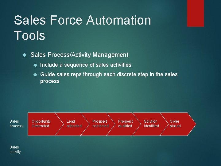 Sales Force Automation Tools Sales process Sales activity Sales Process/Activity Management Include a sequence