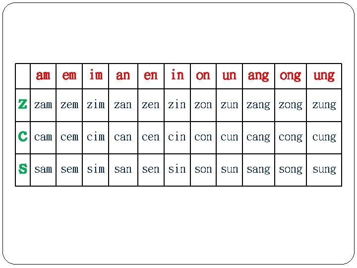 am em im an en in on un ang ong ung z zam zem
