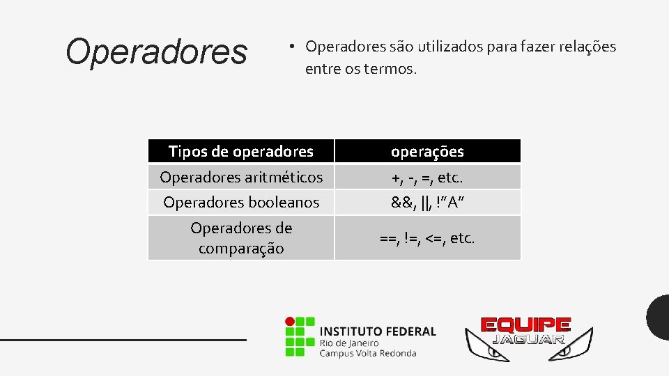 Operadores • Operadores são utilizados para fazer relações entre os termos. Tipos de operadores