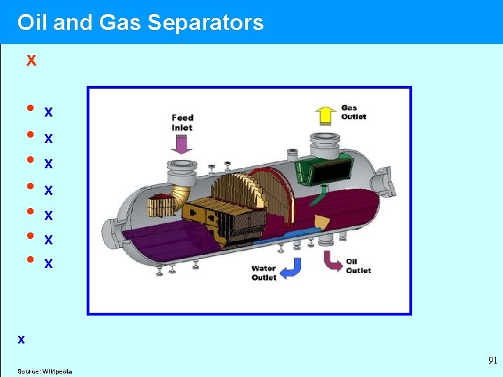  Oil and Gas Separators x • x • x x 91 Source: Wikipedia