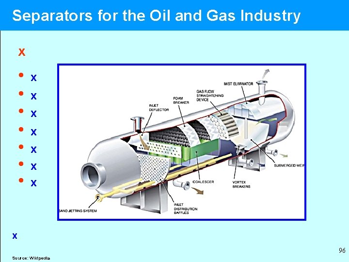  Separators for the Oil and Gas Industry x • x • x x